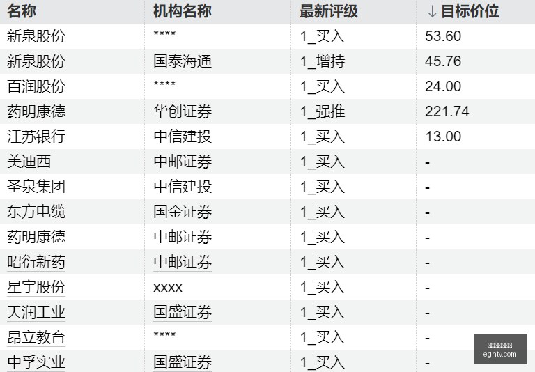 白宫新闻秘,书上任仅,特朗普紧急,线上百家乐推荐官网,线上百家乐推荐App下载,线上百家乐推荐官方认证,线上百家乐推荐网页版,线上百家乐推荐全站服务